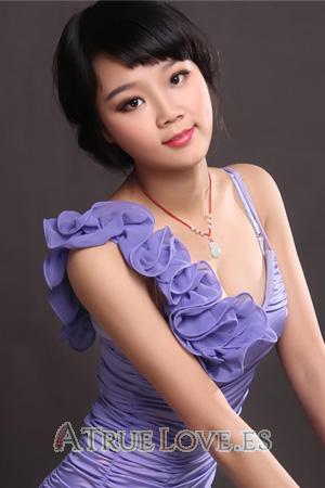 176071 - Yujuan Edad: 27 - China