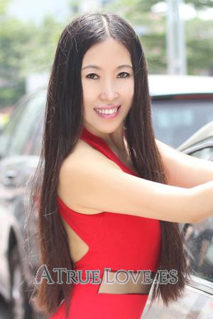 176571 - Jinlian Edad: 52 - China