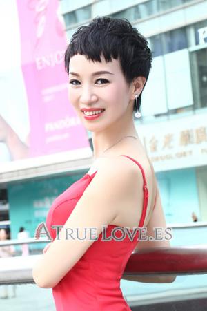 176573 - Yan Edad: 48 - China