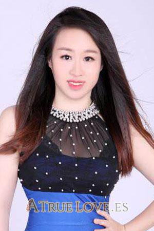 178473 - Fang Edad: 39 - China