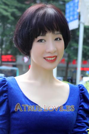 181943 - Yan Edad: 54 - China