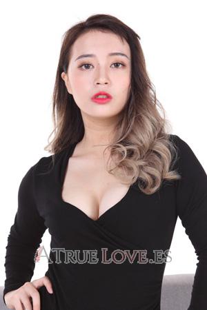 184065 - Shuxin Edad: 23 - China