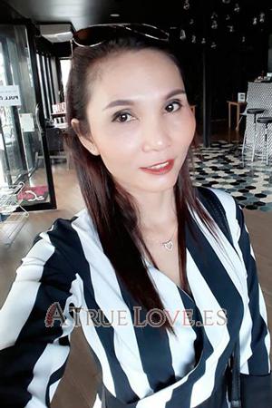 184458 - Onanong (Joy) Edad: 44 - Tailandia