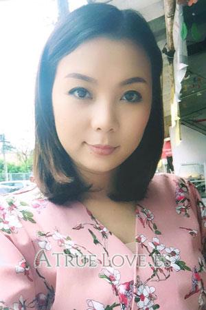 185571 - Kunwalai (Fim) Edad: 37 - Tailandia