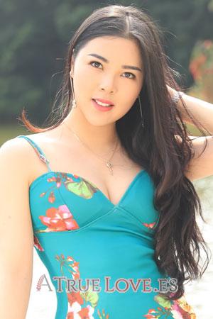 186425 - Guoxing Edad: 28 - China