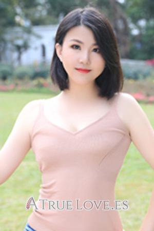187375 - Bo Edad: 42 - China