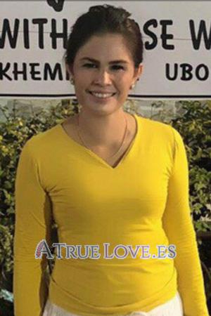 190077 - Pascharamon Edad: 55 - Tailandia