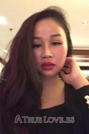190173 - Wararut Edad: 39 - Tailandia