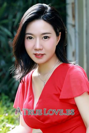 190315 - Dandan Edad: 41 - China