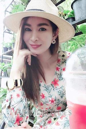 Tailandia women