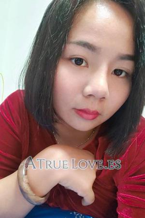 190782 - Hathaichanok Edad: 27 - Tailandia