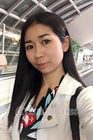 190883 - Charanyapat Edad: 42 - Tailandia