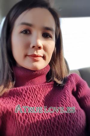 190891 - Salukjit Edad: 36 - Tailandia