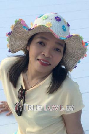 191020 - Benjarat Edad: 54 - Tailandia