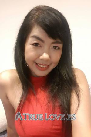 191471 - Bongkot Edad: 43 - Tailandia
