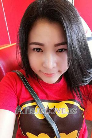 191651 - Phiangkwan Edad: 34 - Tailandia