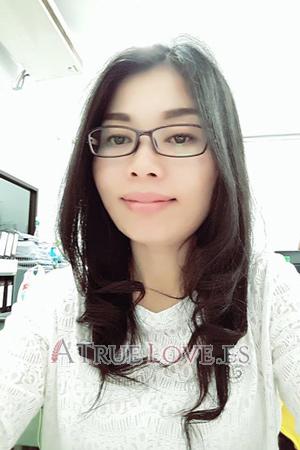 192076 - Kanyanut Edad: 46 - Tailandia