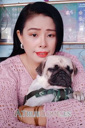 192081 - Chitchanok Edad: 47 - Tailandia