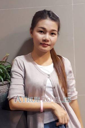 192372 - Pattama Edad: 33 - Tailandia