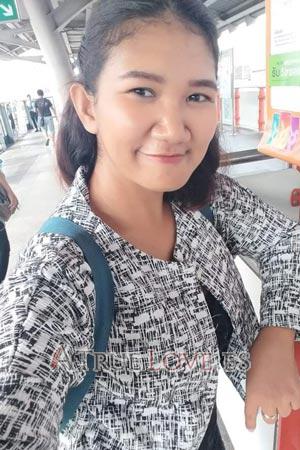 192799 - Kanokporn Edad: 35 - Tailandia