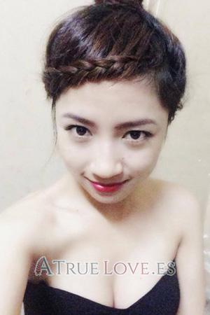193668 - Kha Lo Edad: 32 - Vietnam