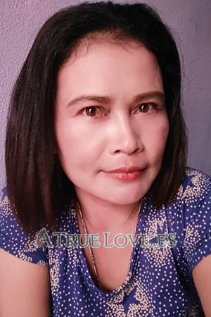 194112 - Thongpan Edad: 46 - Tailandia