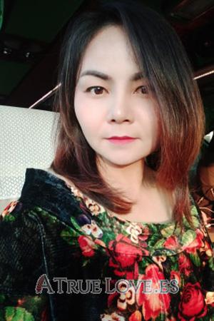 194263 - Roscsukun Edad: 34 - Tailandia