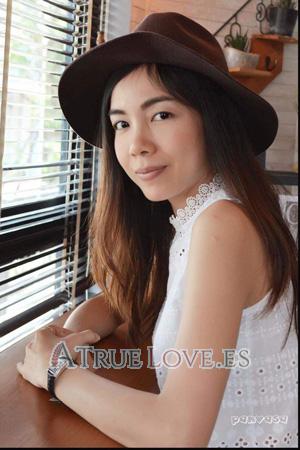 194532 - Sirikwan Edad: 38 - Tailandia