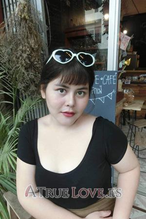 194673 - Wichuda (Jess) Edad: 25 - Tailandia