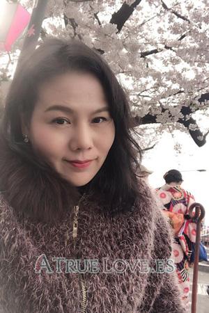 194679 - Nitikran Edad: 47 - Tailandia