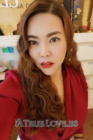 Ladies of Tailandia