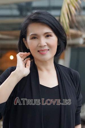 195353 - Sarunthip Edad: 49 - Tailandia
