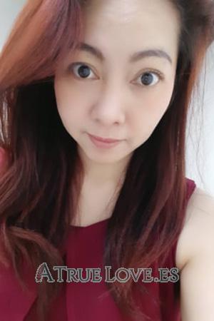 Ladies of Tailandia