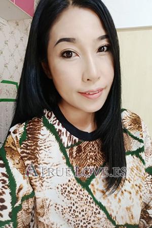 195503 - Songkwan Edad: 43 - Tailandia