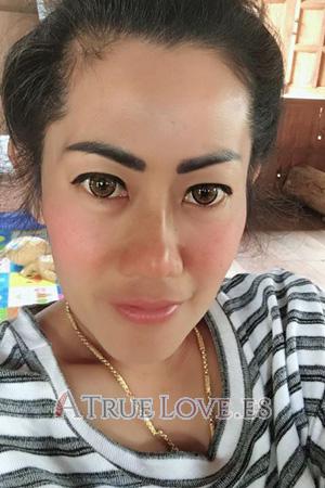 Ladies of Tailandia