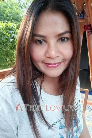 Ladies of Nakhon Ratachasima