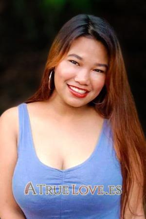 196839 - Jay Anne Edad: 21 - Filipinas