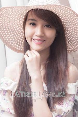196988 - Thi Ngoc Thuan Edad: 27 - Vietnam