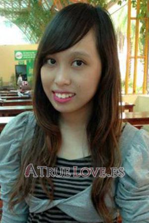 196994 - Thuc Quyen Edad: 31 - Vietnam