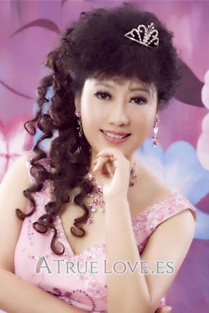 197188 - Zhewen Edad: 59 - China