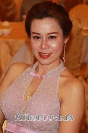 197410 - Waruchchaporn (Veaw) Edad: 41 - Tailandia