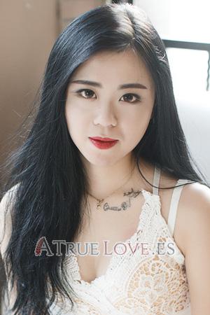 197603 - Bingxue Edad: 26 - China