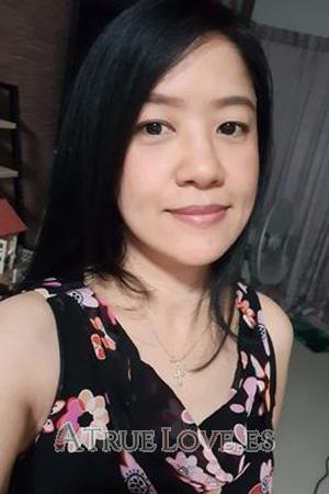 Ladies of Tailandia