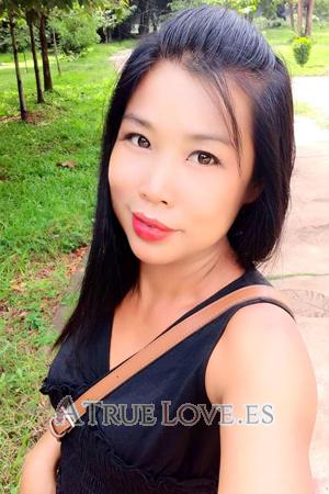 Ladies of Tailandia