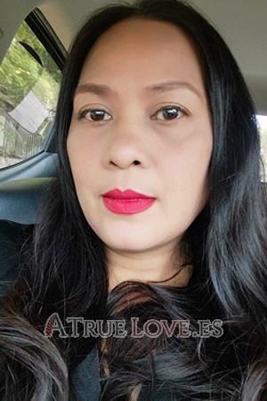 Ladies of Tailandia