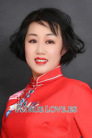 199002 - Li Edad: 54 - China