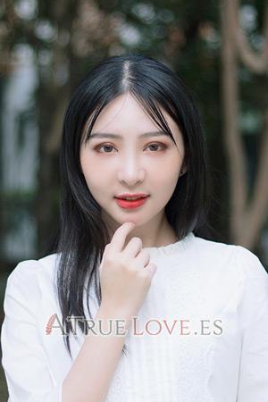 199003 - Yiming Edad: 27 - China