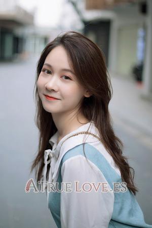199125 - Jiaqi Edad: 22 - China