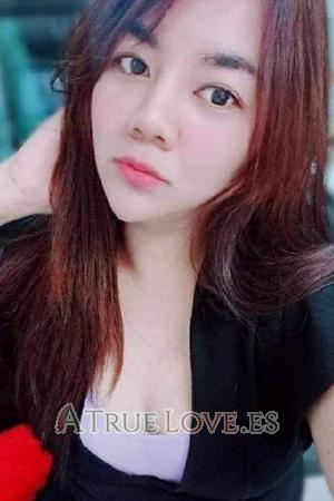 199263 - Paksanan Edad: 34 - Tailandia