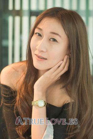 199561 - Phuttranith Edad: 40 - Tailandia
